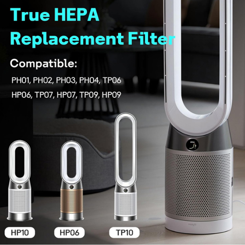 Replacement Filter with Dyson  - Dyson Fan Tp07 review and price