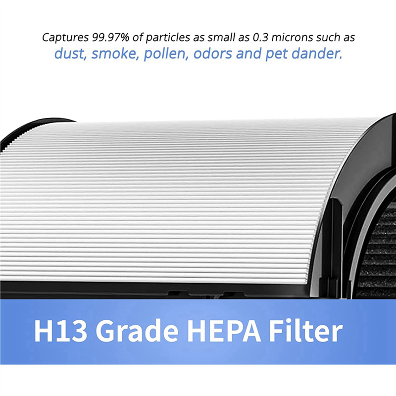 A22Z HEPA Filter for Dyson HP0 - Dyson Fan Tp07 review and price